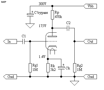 Figure 1.1